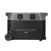 EcoFlow DELTA Pro 1ECO3600